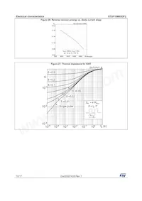 STGF10M65DF2 Datasheet Page 10