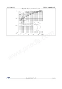 STGF10M65DF2 Datasheet Page 11