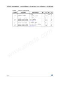 STGF10NC60HD Datasheet Page 6