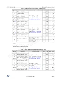 STGF30M65DF2 Datasheet Page 5