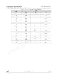STGF3HF60HD Datasheet Page 17