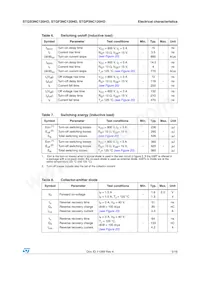 STGF3NC120HD Datasheet Pagina 5