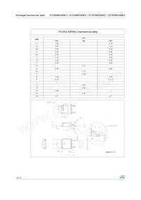 STGF8NC60KD Datasheet Page 12