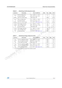 STGFW30NC60V Datasheet Page 5