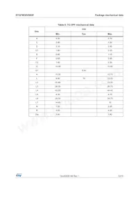 STGFW30V60DF Datasheet Page 13