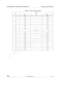 STGFW30V60F Datasheet Page 13