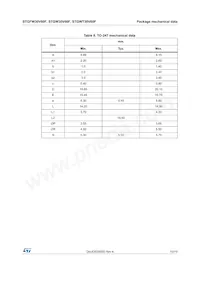 STGFW30V60F Datasheet Page 15