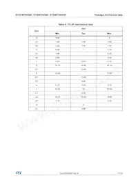 STGFW30V60F Datasheet Page 17