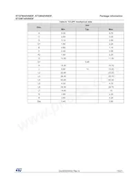 STGFW40V60DF Datasheet Page 15