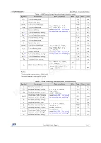 STGP10M65DF2 Datasheet Page 5