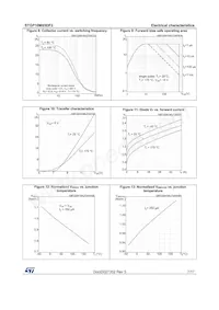 STGP10M65DF2 Datasheet Page 7