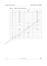 STGP10NC60S Datasheet Page 10