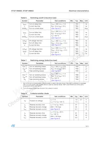 STGP14N60D Datasheet Page 5