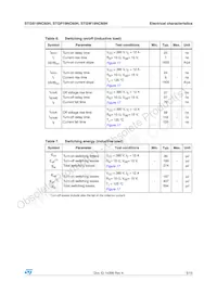 STGP19NC60H Datasheet Page 5