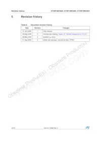 STGP19NC60H Datasheet Page 14