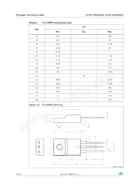 STGP19NC60SD Datenblatt Seite 12