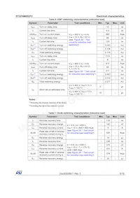 STGP4M65DF2 Datasheet Page 5