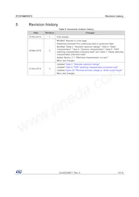 STGP4M65DF2 Datasheet Pagina 15