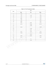 STGW20H60DF Datasheet Page 14