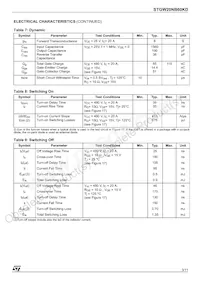 STGW20NB60KD數據表 頁面 3