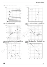 STGW20NB60KD Datasheet Page 5