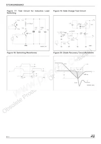 STGW20NB60KD Datasheet Pagina 8