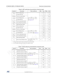 STGW25H120DF2數據表 頁面 5
