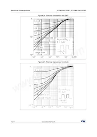 STGW25H120DF2 데이터 시트 페이지 10