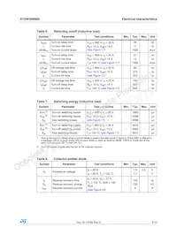 STGW30N90D Datasheet Page 5