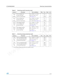 STGW30NC60KD Datasheet Page 5