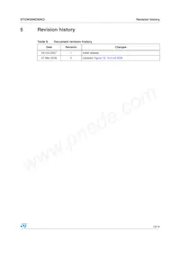 STGW30NC60KD Datasheet Page 13