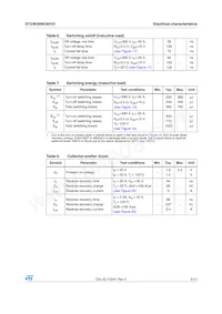 STGW30NC60VD Datasheet Page 5