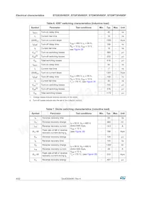 STGW30V60DF Datasheet Page 4