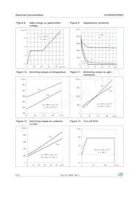 STGW35HF60WD Datasheet Page 6