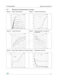 STGW35NC60WD Datasheet Page 7