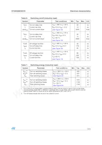 STGW39NC60VD Datasheet Page 5