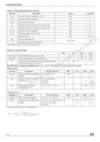 STGW40NC60V Datasheet Pagina 2