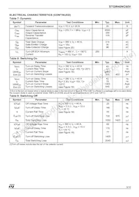 STGW40NC60V Datasheet Pagina 3