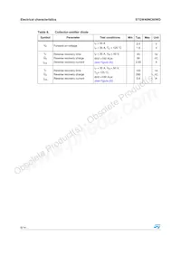 STGW40NC60WD Datasheet Page 6
