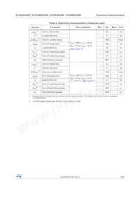 STGW40V60F Datasheet Page 5