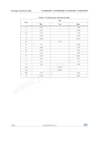 STGW40V60F Datasheet Page 18