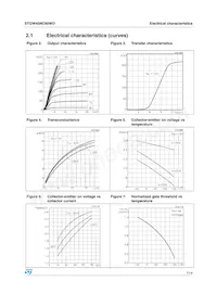 STGW45NC60WD Datasheet Page 7