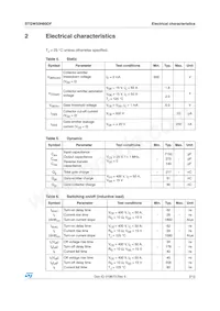 STGW50H60DF Datasheet Page 3