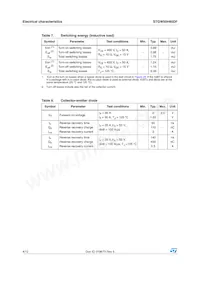 STGW50H60DF Datasheet Page 4