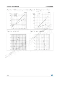 STGW50NC60W Datasheet Page 8
