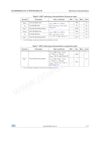STGW60H60DLFB Datasheet Page 5