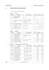 STGW60H65DF Datasheet Page 3