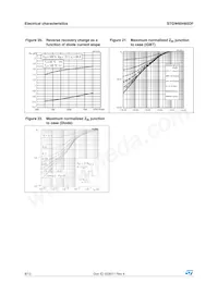 STGW60H65DF Datasheet Pagina 8