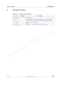 STGW60H65DF Datasheet Page 12