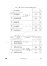 STGW60H65DFB Datasheet Page 5